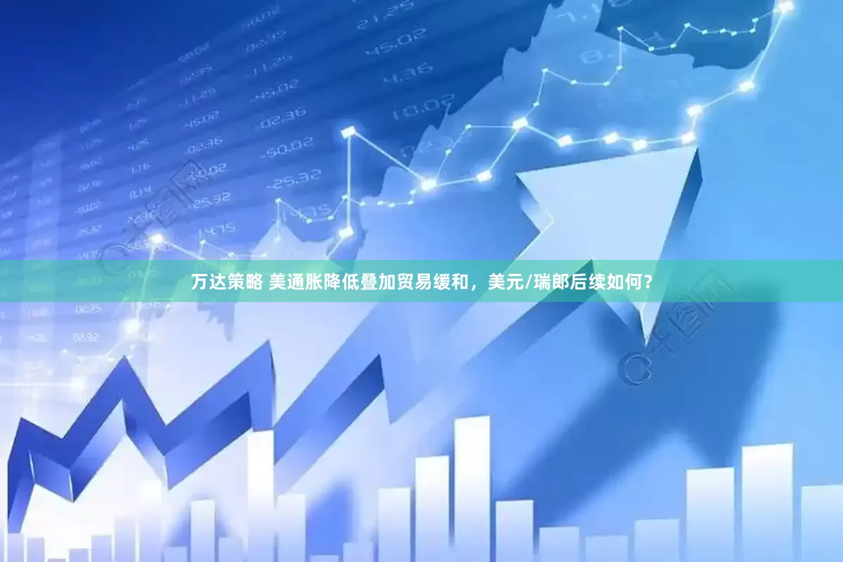 万达策略 美通胀降低叠加贸易缓和，美元/瑞郎后续如何？
