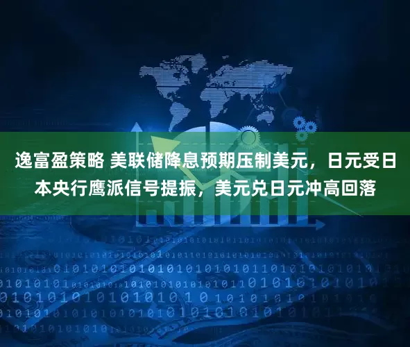 逸富盈策略 美联储降息预期压制美元，日元受日本央行鹰派信号提振，美元兑日元冲高回落
