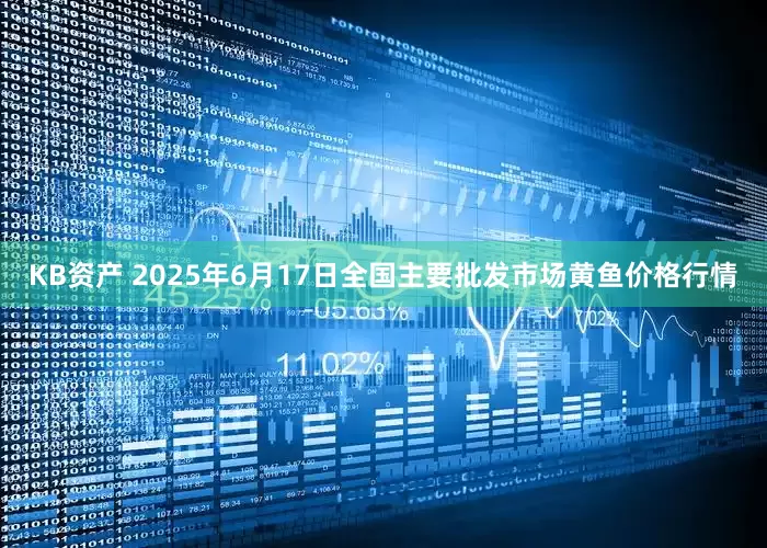 KB资产 2025年6月17日全国主要批发市场黄鱼价格行情